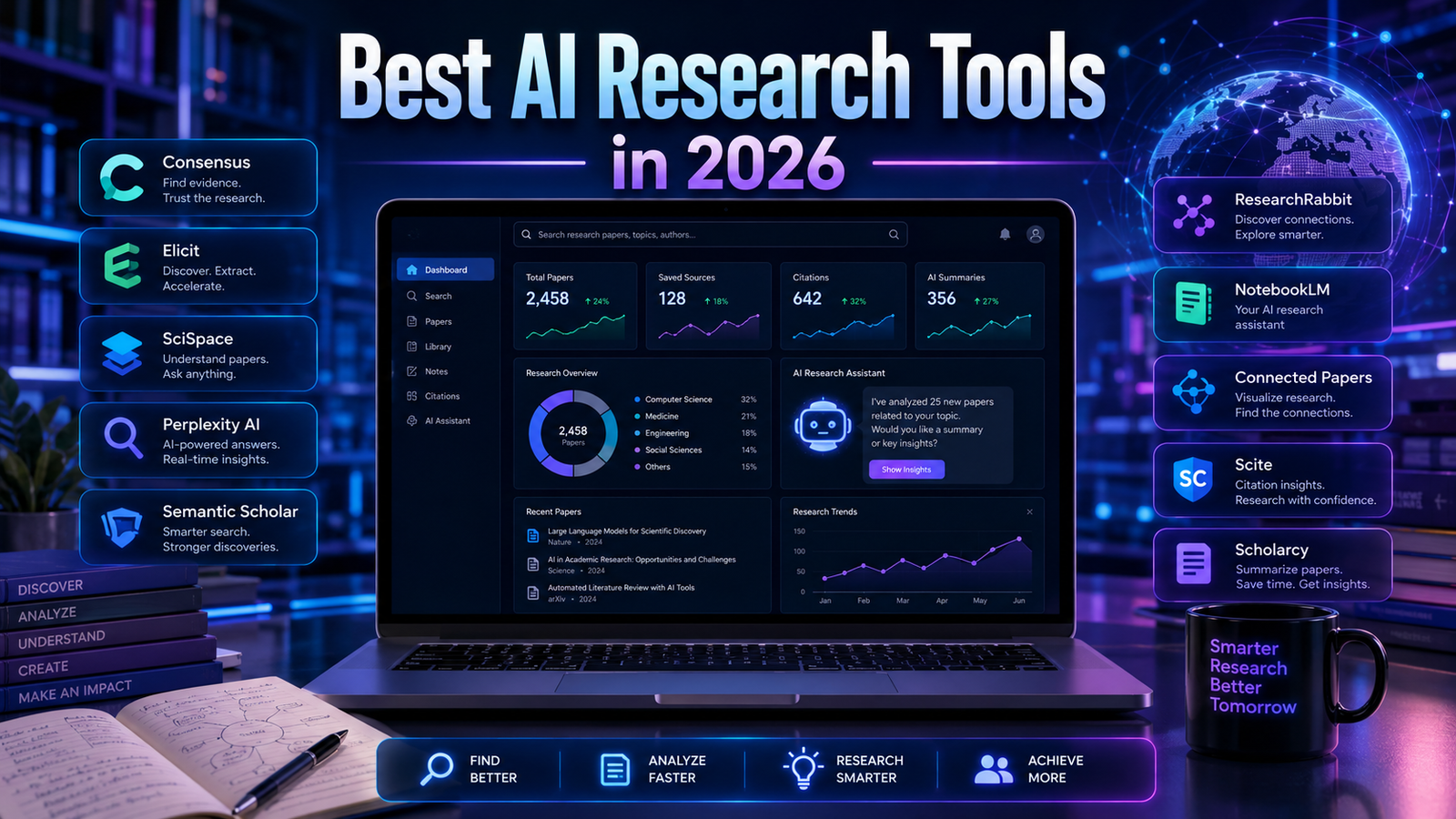 Best AI Research Tools in 2026 (Top Free & Paid Platforms)