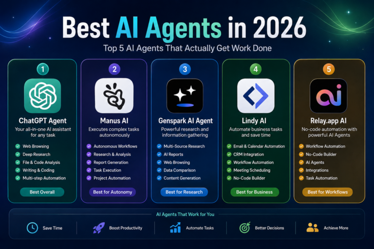 Best AI Agents in 2026 (Top 5 AI Agents That Actually Get Work Done)