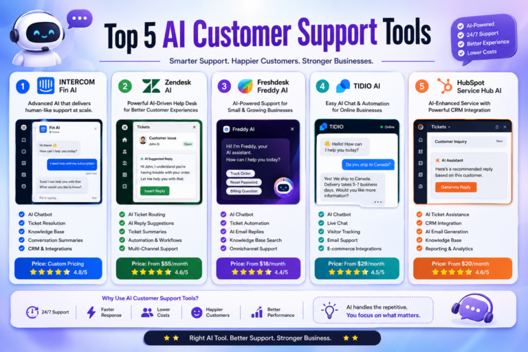 Best AI Customer Support Tools in 2026 (Top 5 AI Support Software)