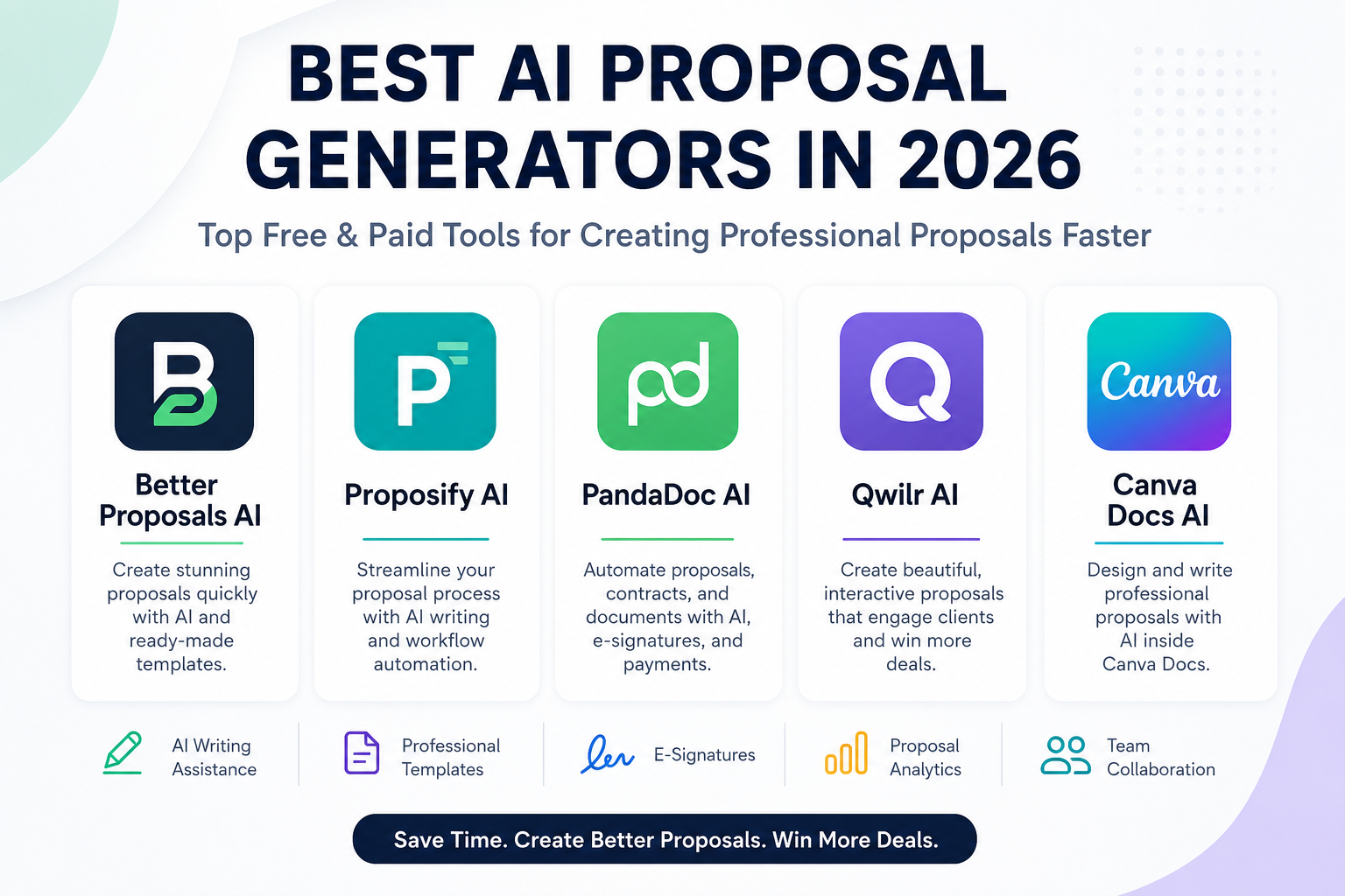 Best AI Proposal Generators in 2026 (Top Free & Paid Tools)