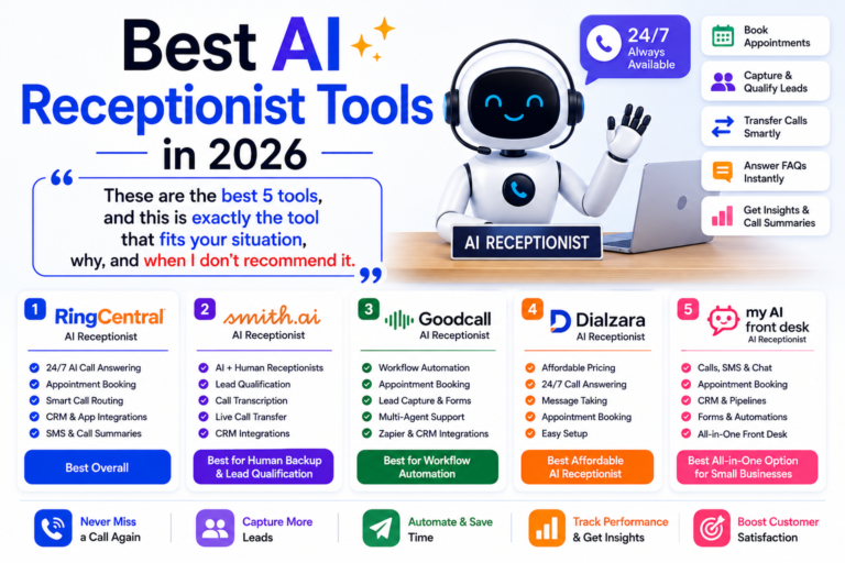 Best AI Receptionist Tools in 2026