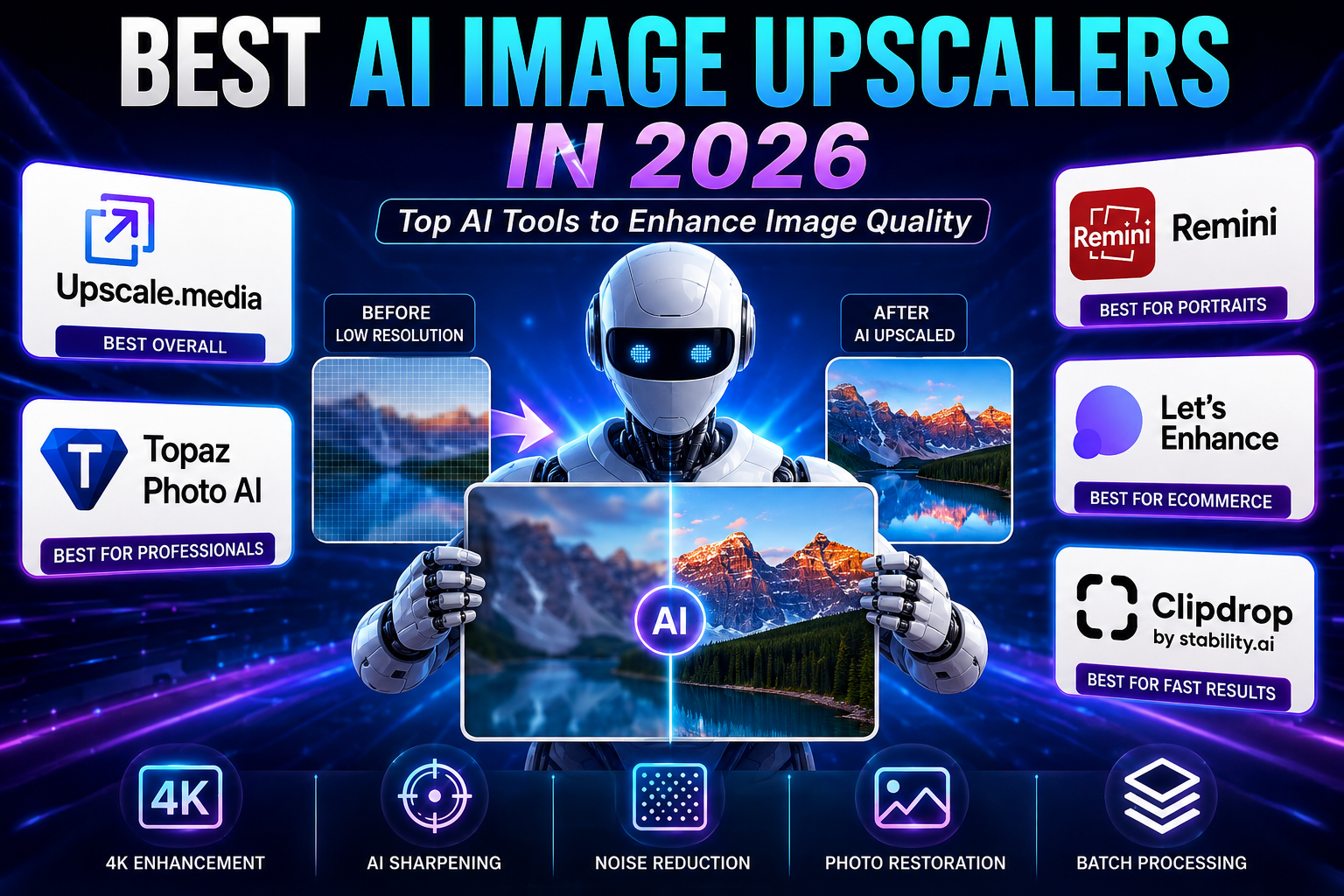 Best AI Image Upscalers in 2026 (Enhance Image Quality with AI)