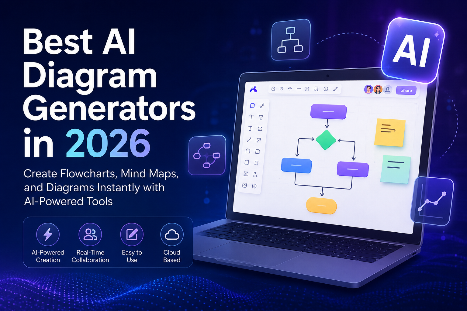 Best AI Diagram Generators in 2026 (Top 5 Compared)