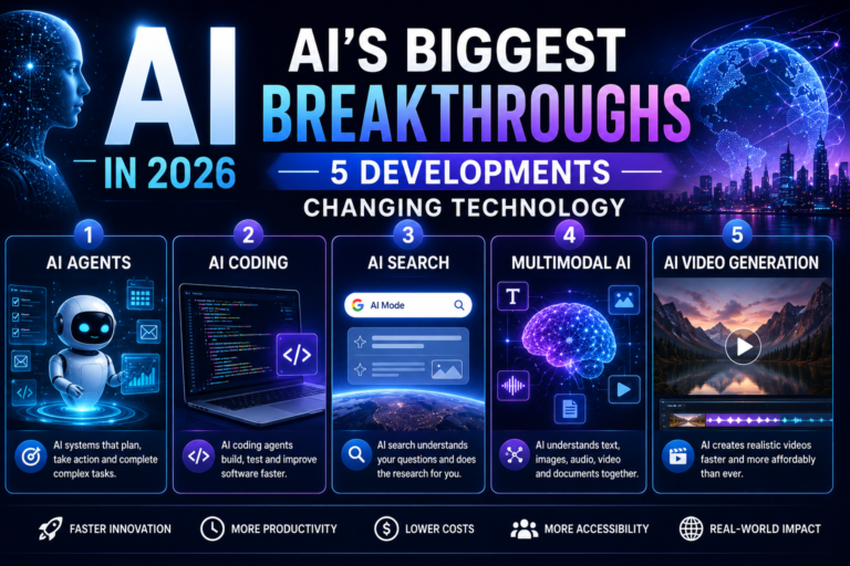 AI breakthroughs in 2026 changing technology